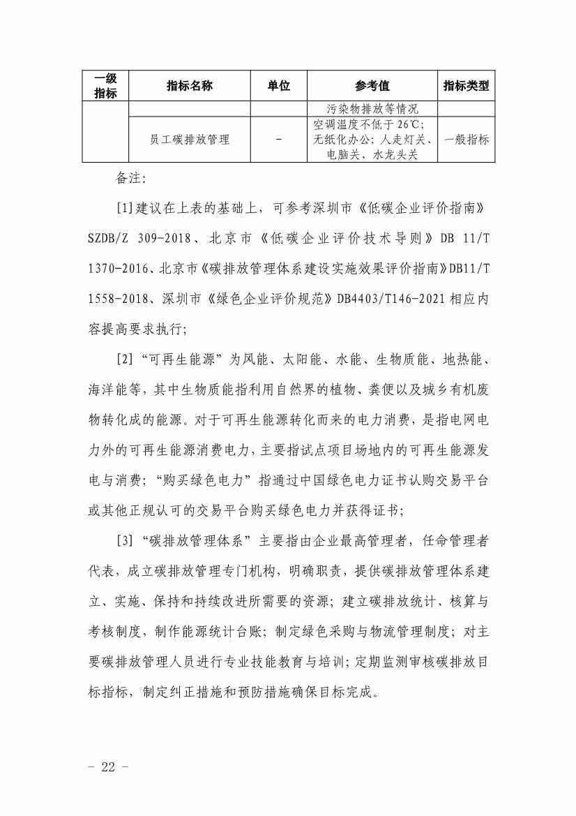深圳市近零碳排放区试点建设实施方案(图22)