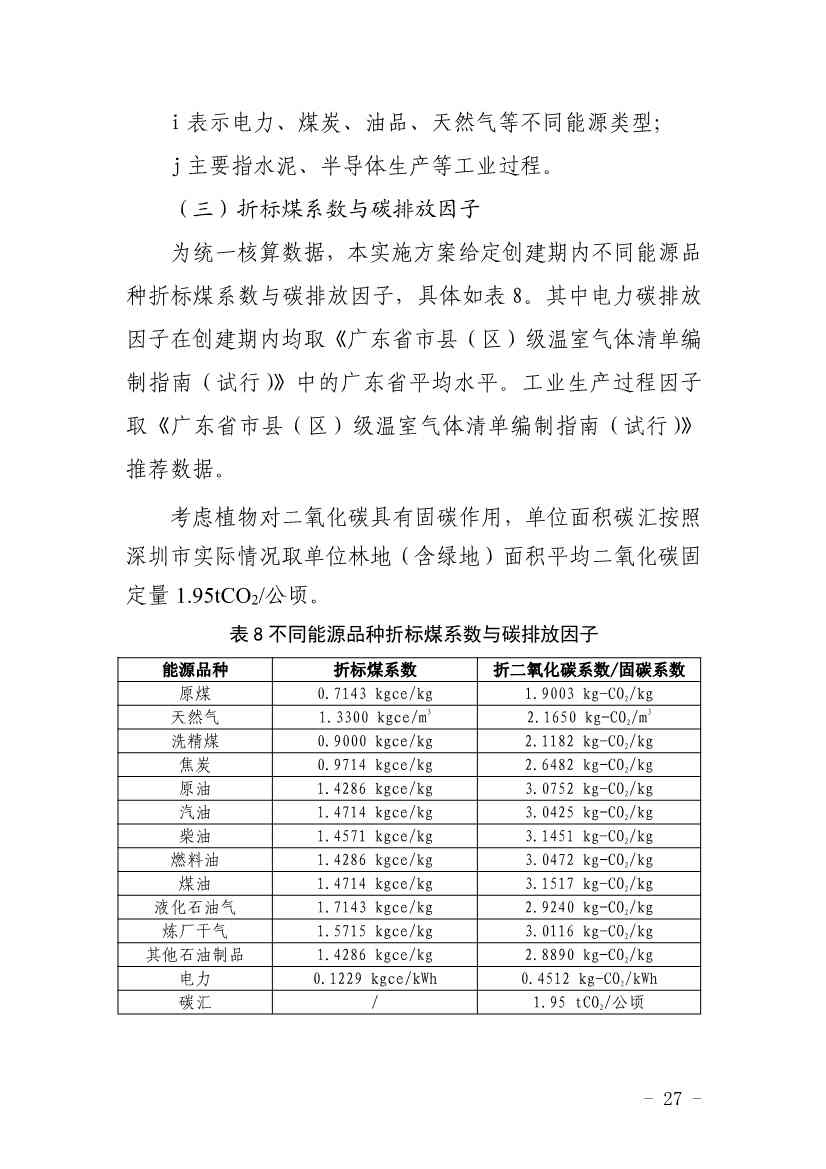 深圳市近零碳排放区试点建设实施方案(图27)