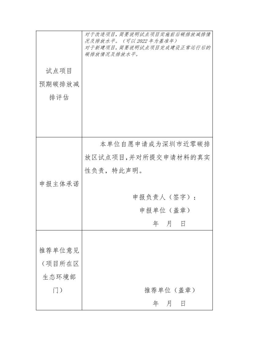 深圳市生态环境局发布通知 开展第三批近零碳排放区试点申报！(图2)