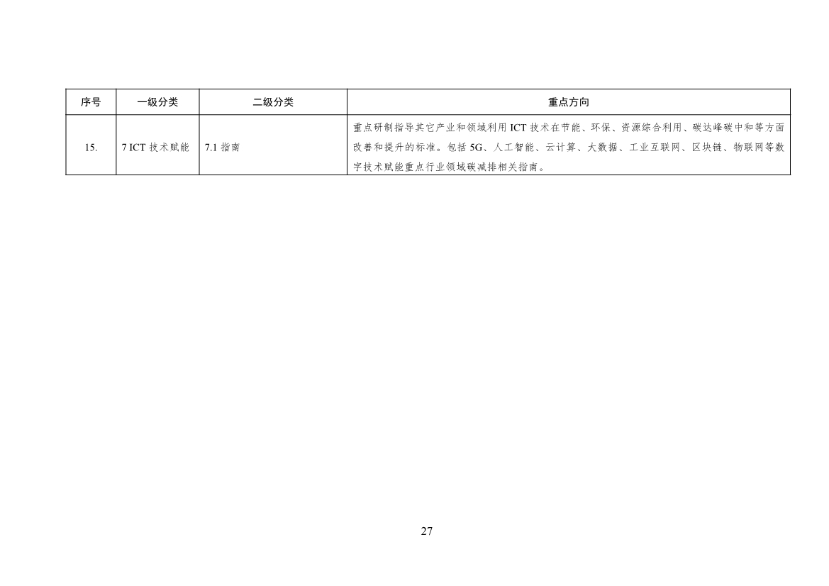 工信部公开征求对《通信行业绿色低碳标准体系建设指南（2023版）》（征求意见稿）的意见(图31)
