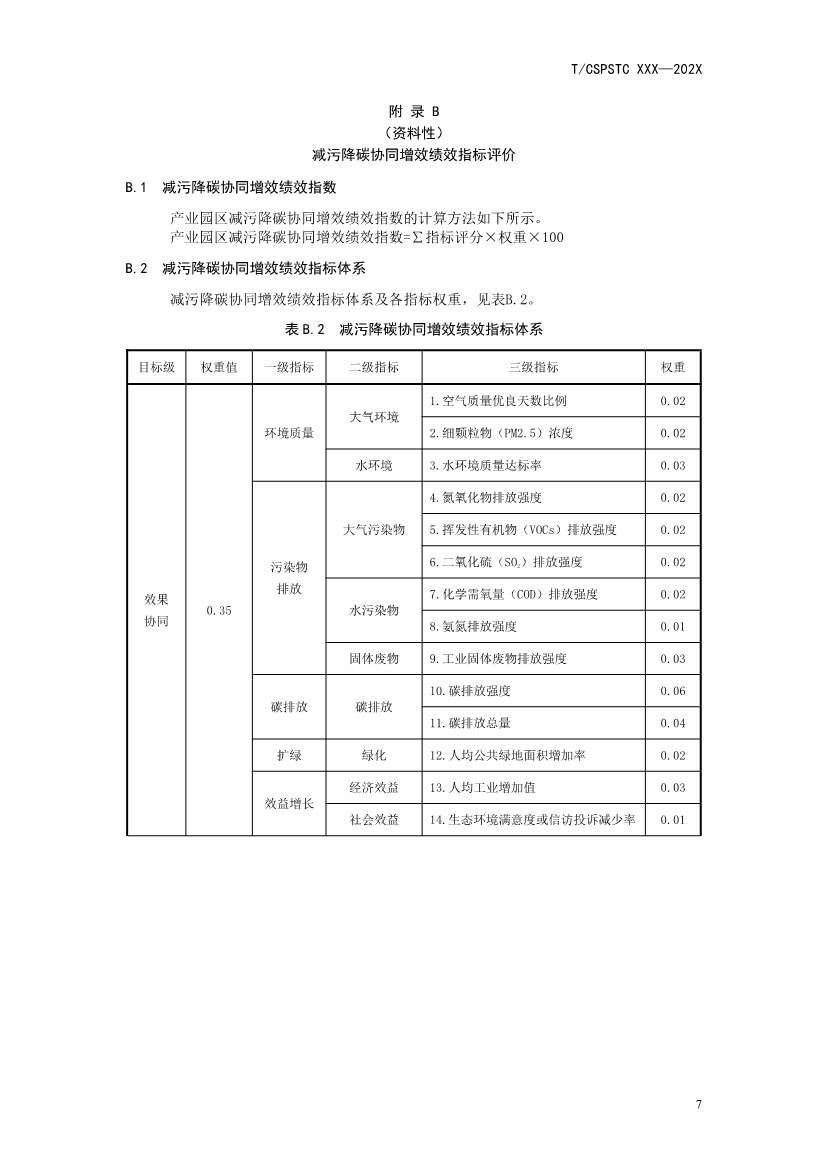 中国科技产业化促进会团体标准《产业园区减污降碳协同增效绩效评价指南（征求意见稿）》(图12)