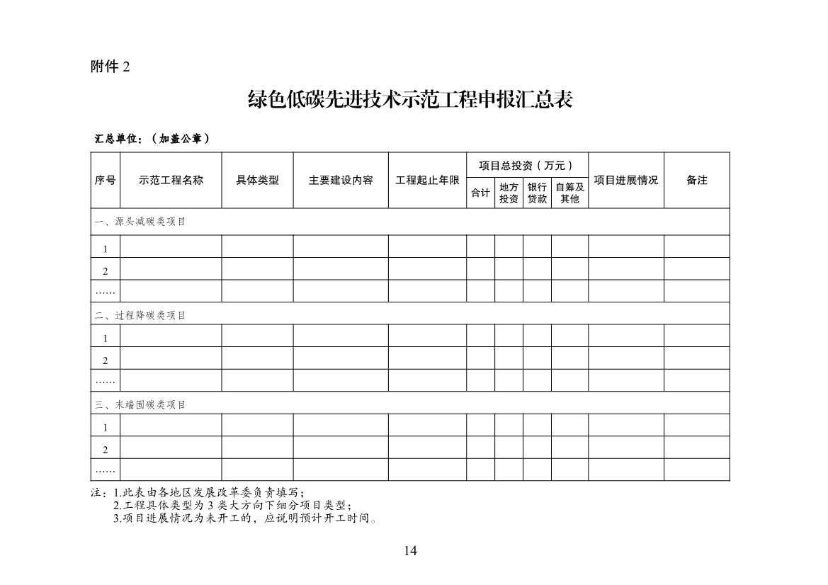 北京市发改委关于开展绿色低碳先进技术示范工程项目申报工作的通知(图15)