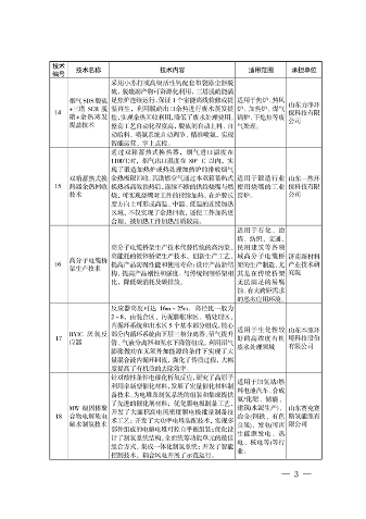 19项！2023年济南市绿色低碳技术成果目录发布(图11)
