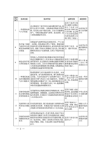 19项！2023年济南市绿色低碳技术成果目录发布(图10)