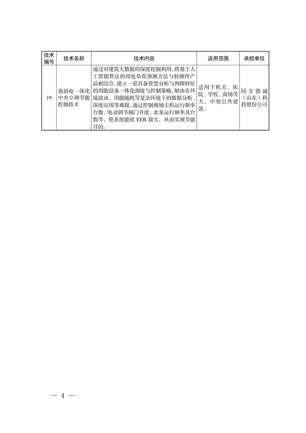 19项！2023年济南市绿色低碳技术成果目录发布(图12)