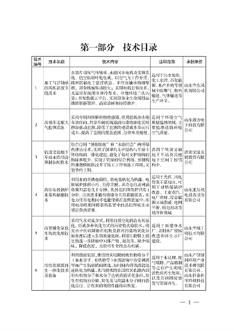 19项！2023年济南市绿色低碳技术成果目录发布(图9)