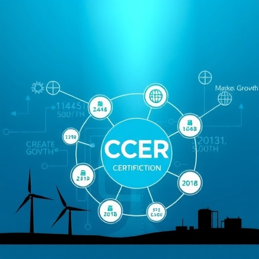 CCER重启在即 对减排市场带来哪些影响？