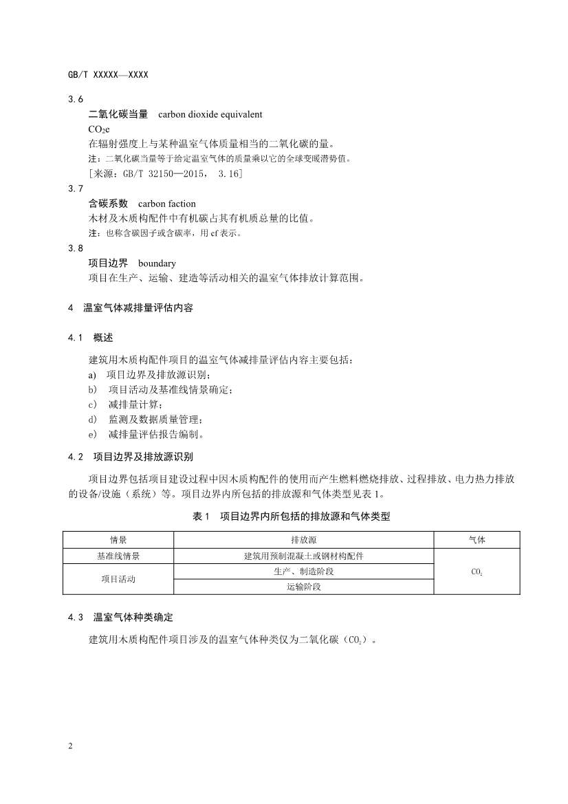 103008411861_0基于项目的温室气体减排量评估技术规范建筑用木质构配件征求意见稿_6.Jpeg 住建部就《基于项目的温室气体减排量评估技术规范 建筑用木质构配件(征求意见稿)》公开征求意见!(图6)