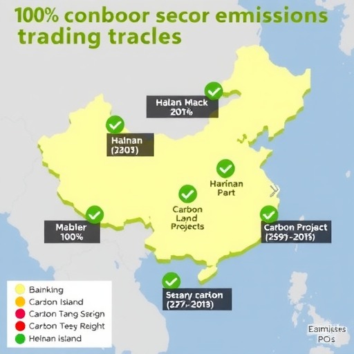 履约率100% 海南率先完成第二个履约周期清缴履约工作(图1)