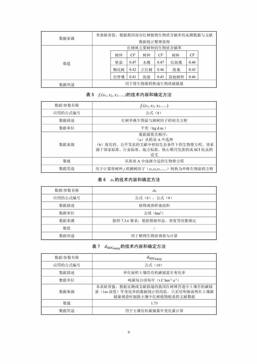 温室气体自愿减排项目方法学 红树林营造（CCER—14—002—V01）(图9)
