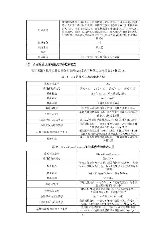 温室气体自愿减排项目方法学 红树林营造（CCER—14—002—V01）(图12)
