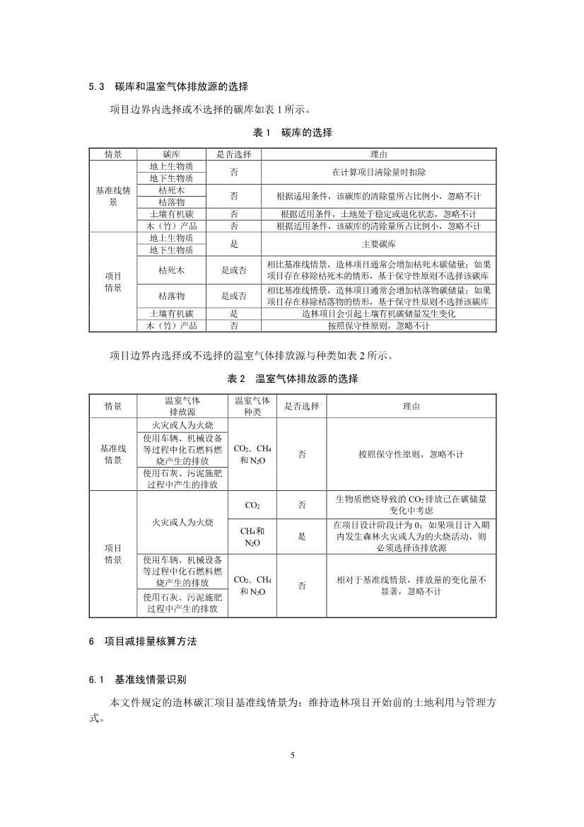 温室气体自愿减排项目方法学 造林碳汇（CCER-14-001-V01）(图5)