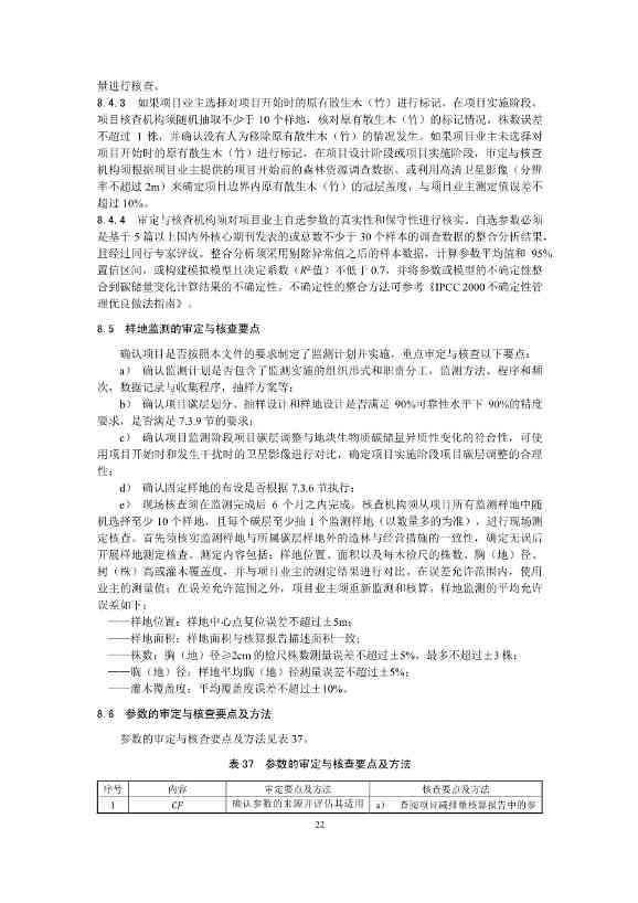 温室气体自愿减排项目方法学 造林碳汇（CCER-14-001-V01）(图22)