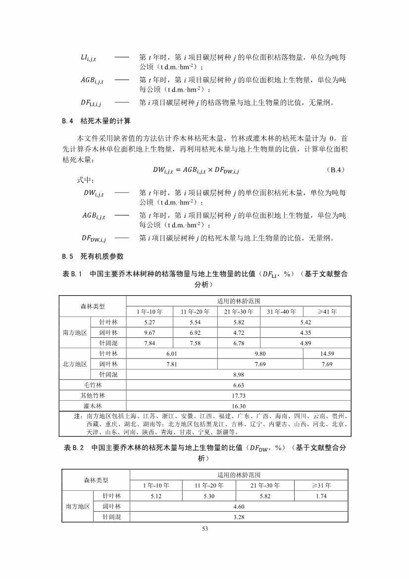 温室气体自愿减排项目方法学 造林碳汇（CCER-14-001-V01）(图51)