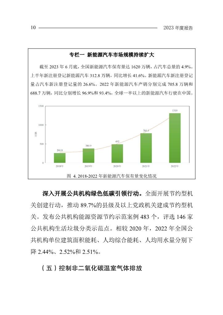 生态环境部发布《中国应对气候变化的政策与行动2023年度报告》(图13)
