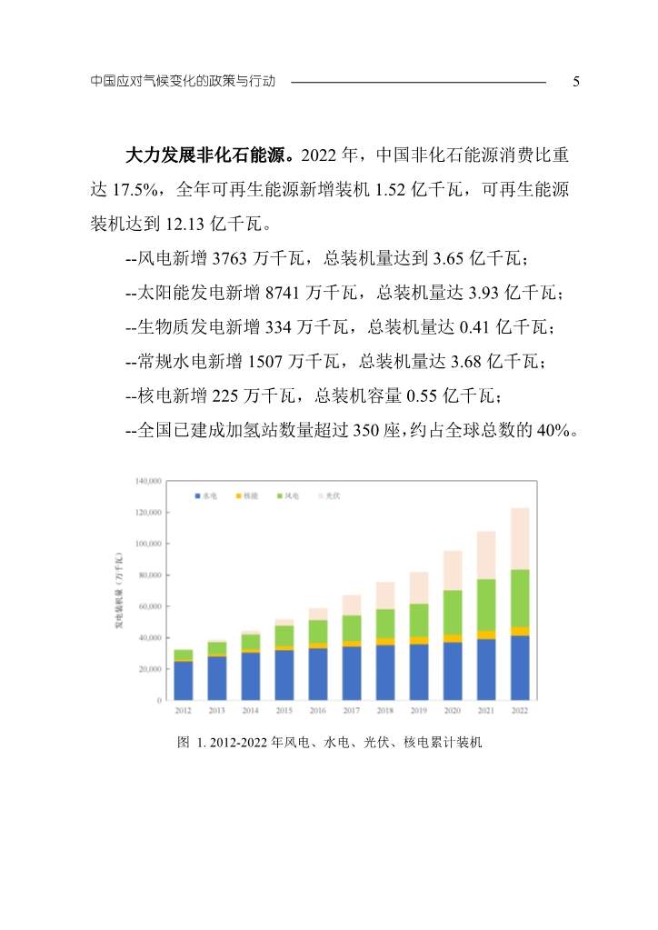 生态环境部发布《中国应对气候变化的政策与行动2023年度报告》(图8)