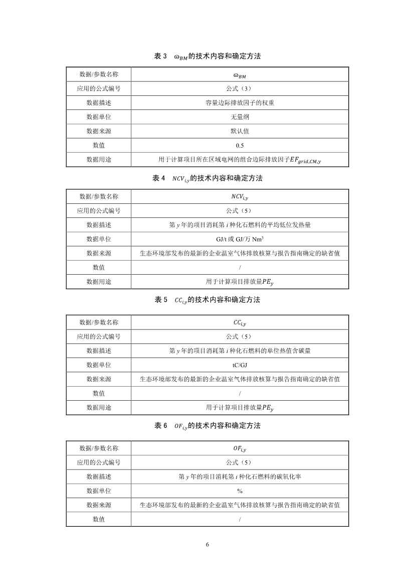 温室气体自愿减排项目方法学 并网光热发电 （CCER—01—001—V01）(图6)