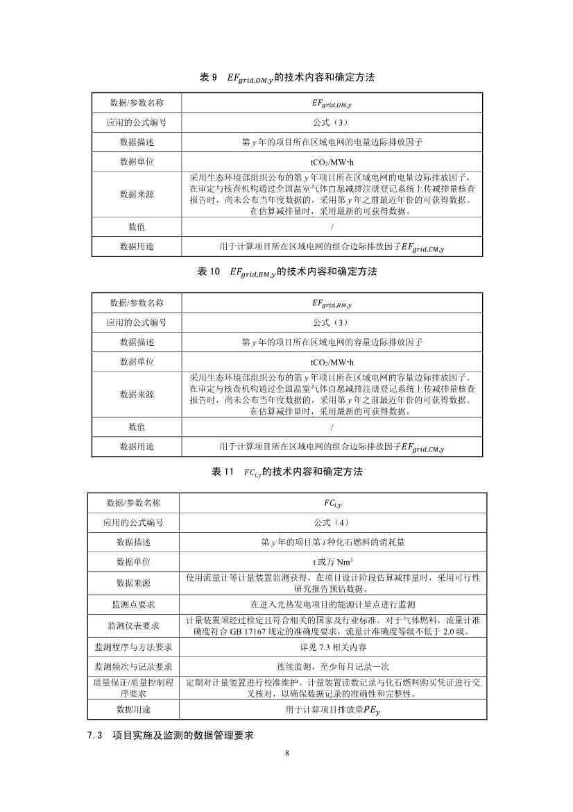 温室气体自愿减排项目方法学 并网光热发电 （CCER—01—001—V01）(图9)