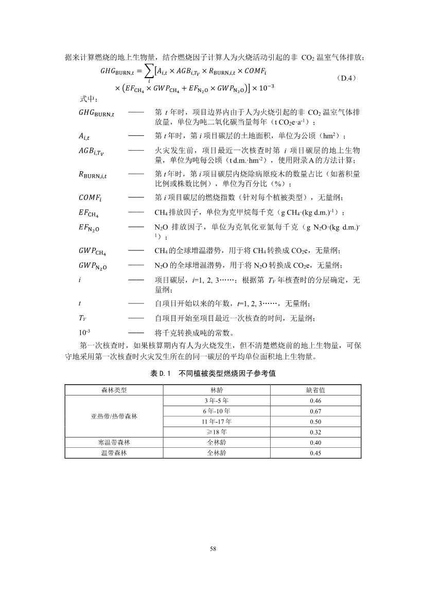 温室气体自愿减排项目方法学 造林碳汇（CCER-14-001-V01）(图56)
