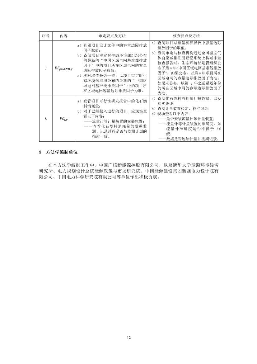 温室气体自愿减排项目方法学 并网光热发电 （CCER—01—001—V01）(图13)