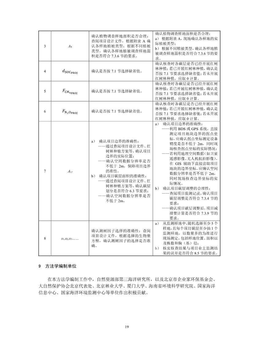 温室气体自愿减排项目方法学 红树林营造（CCER—14—002—V01）(图20)