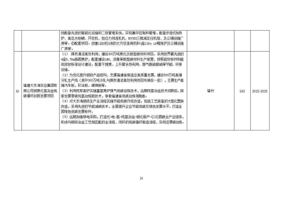福建省钢铁行业碳达峰实施方案 （送审稿）(图23)