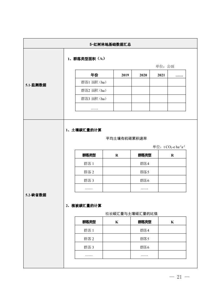 广东省红树林碳普惠方法学（2023年版）(图26)