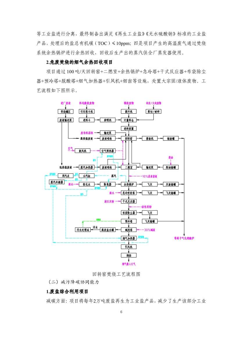 生态环境部对外合作与交流中心公示首批工业园区减污降碳协同增效典型案例候选名单(图6)