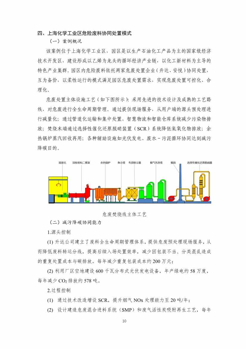 生态环境部对外合作与交流中心公示首批工业园区减污降碳协同增效典型案例候选名单(图10)