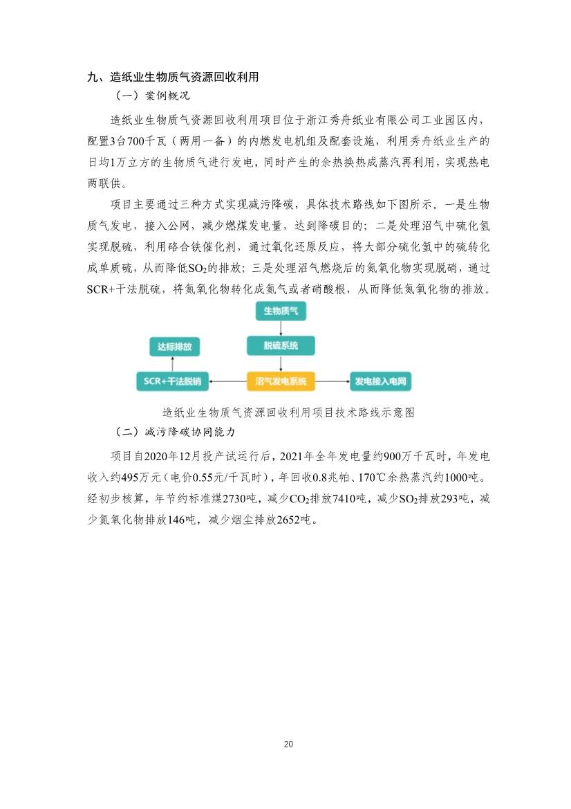 生态环境部对外合作与交流中心公示首批工业园区减污降碳协同增效典型案例候选名单(图21)