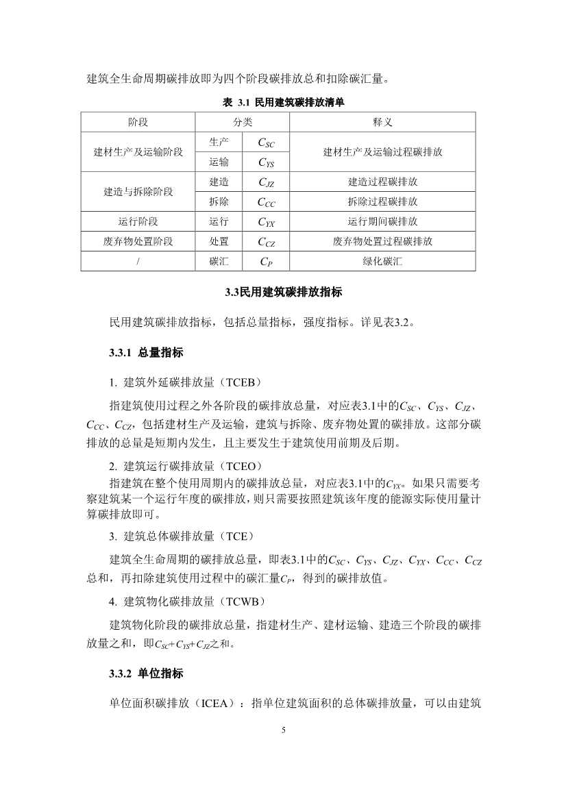 江苏省住建厅印发《江苏省民用建筑碳排放计算导则》！(图8)