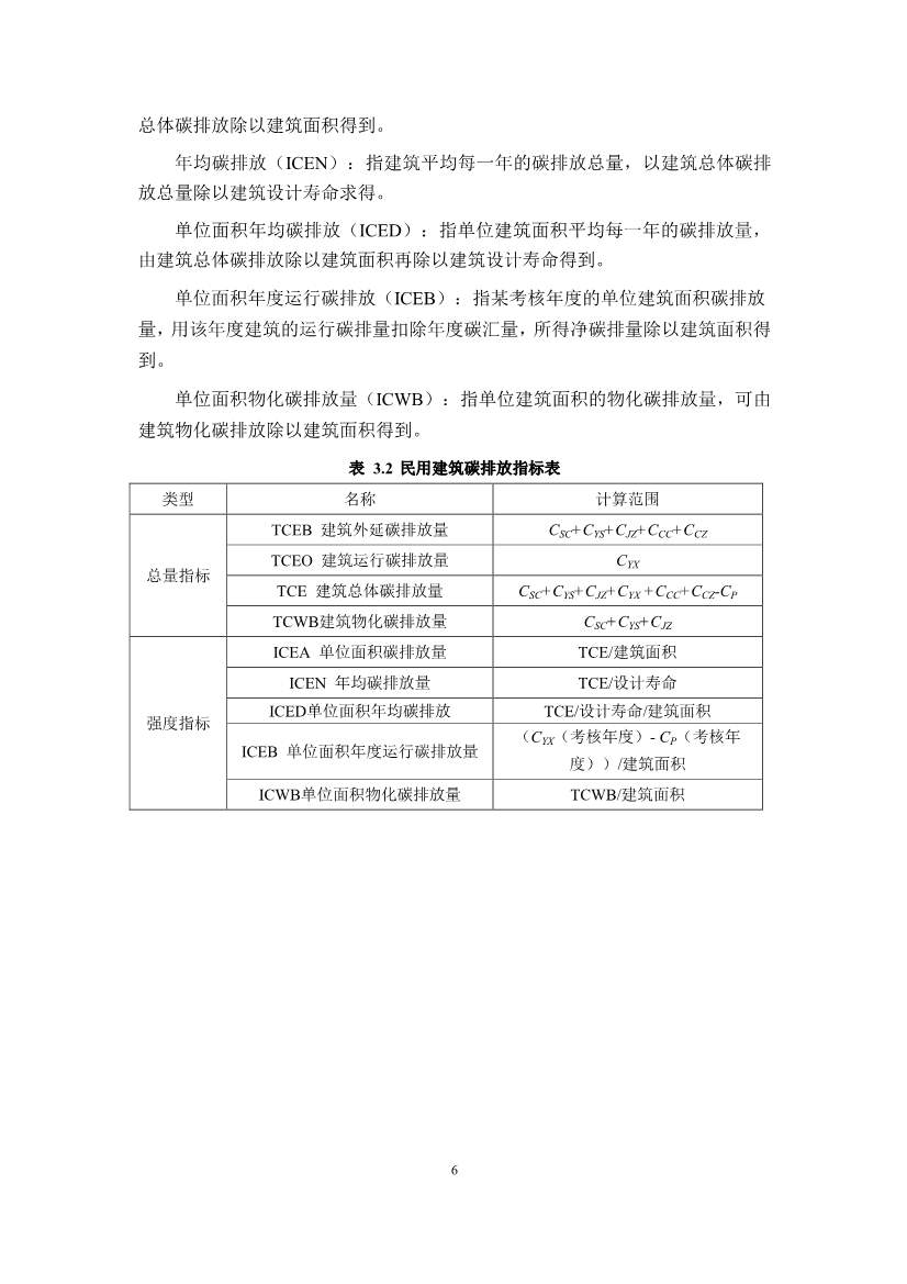 江苏省住建厅印发《江苏省民用建筑碳排放计算导则》！(图9)