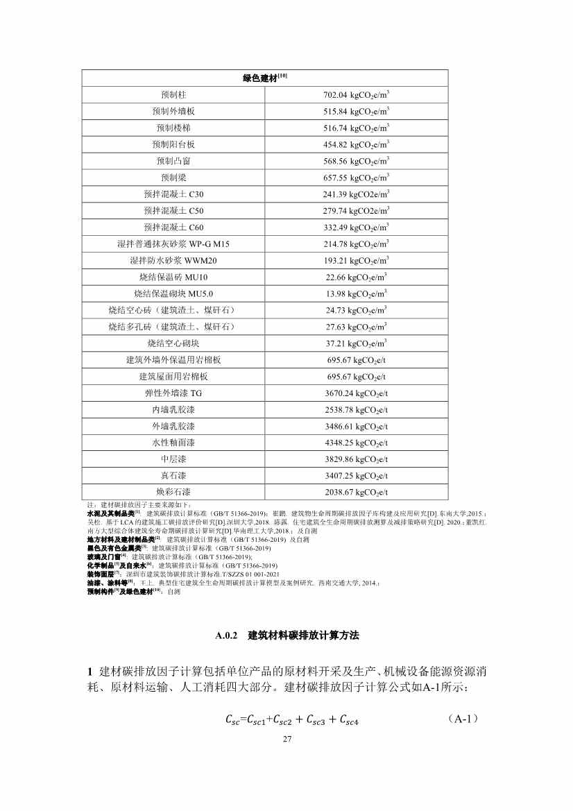 江苏省住建厅印发《江苏省民用建筑碳排放计算导则》！(图30)