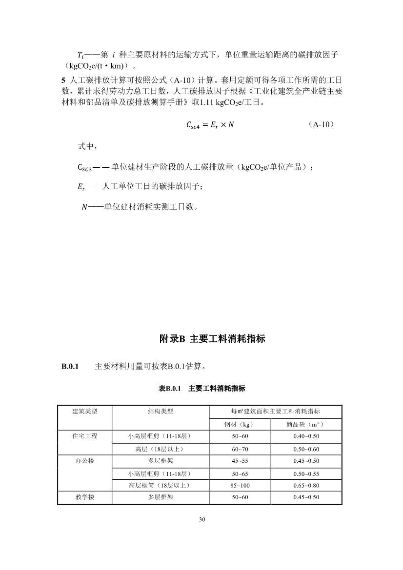 江苏省住建厅印发《江苏省民用建筑碳排放计算导则》！(图33)