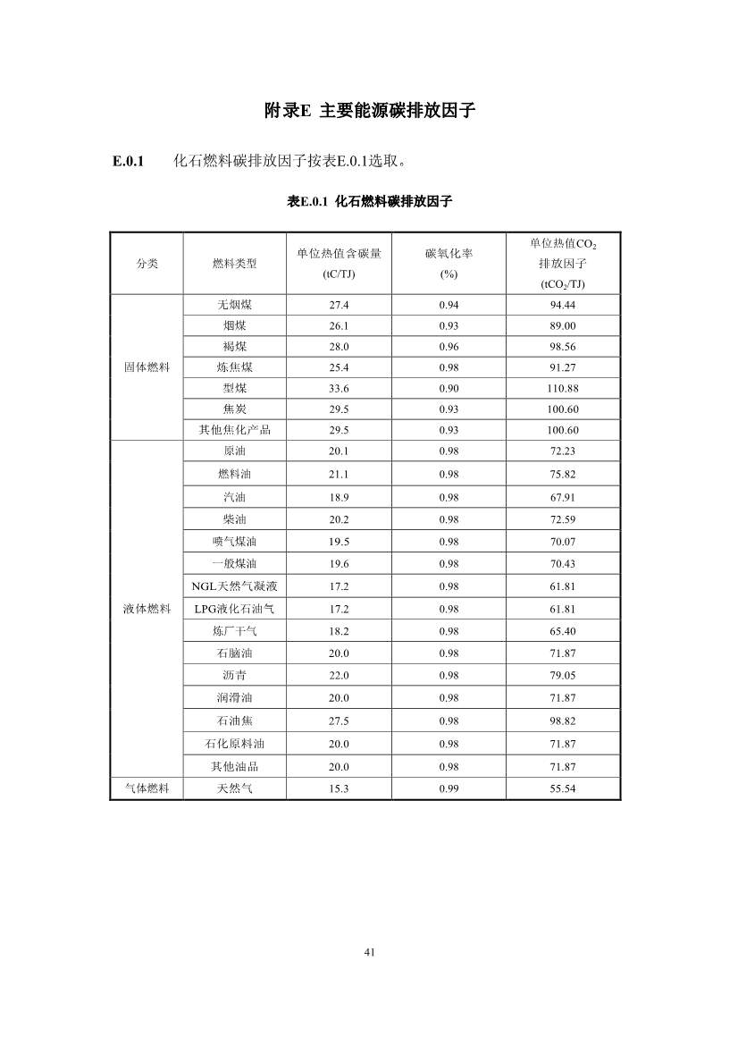 江苏省住建厅印发《江苏省民用建筑碳排放计算导则》！(图45)