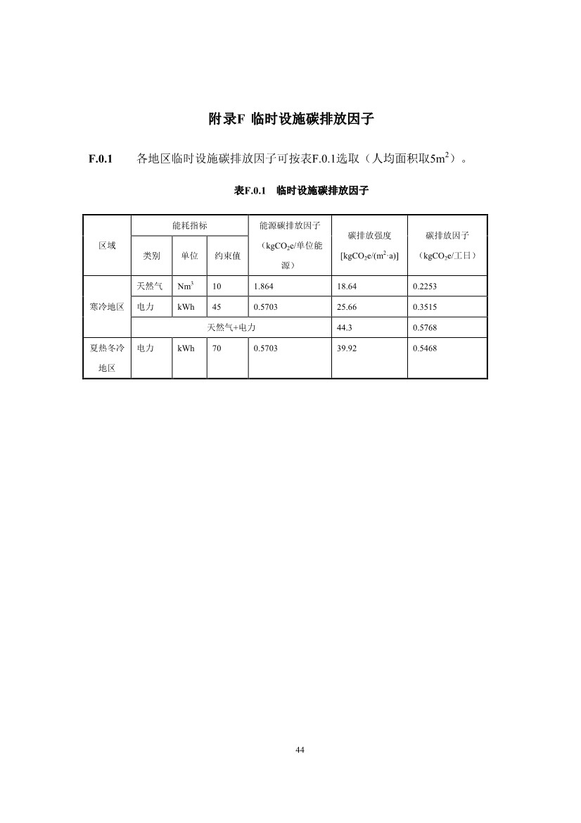 江苏省住建厅印发《江苏省民用建筑碳排放计算导则》！(图48)