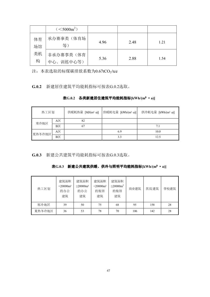江苏省住建厅印发《江苏省民用建筑碳排放计算导则》！(图51)