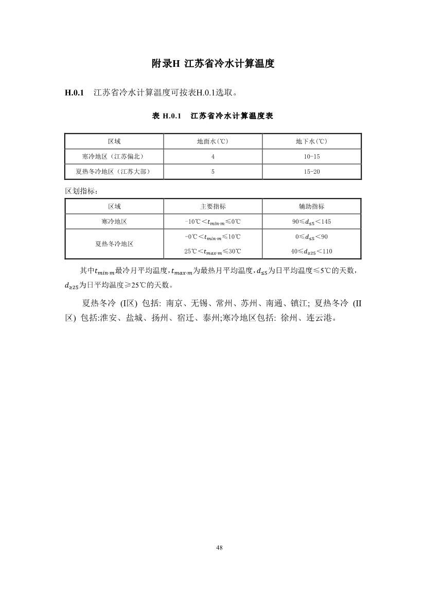 江苏省住建厅印发《江苏省民用建筑碳排放计算导则》！(图52)