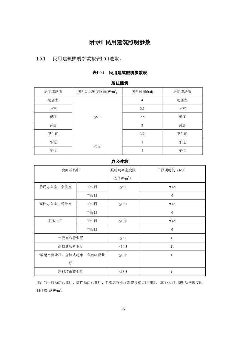 江苏省住建厅印发《江苏省民用建筑碳排放计算导则》！(图53)