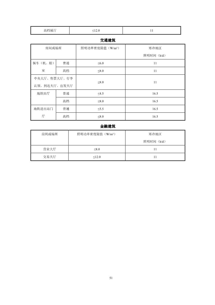 江苏省住建厅印发《江苏省民用建筑碳排放计算导则》！(图55)