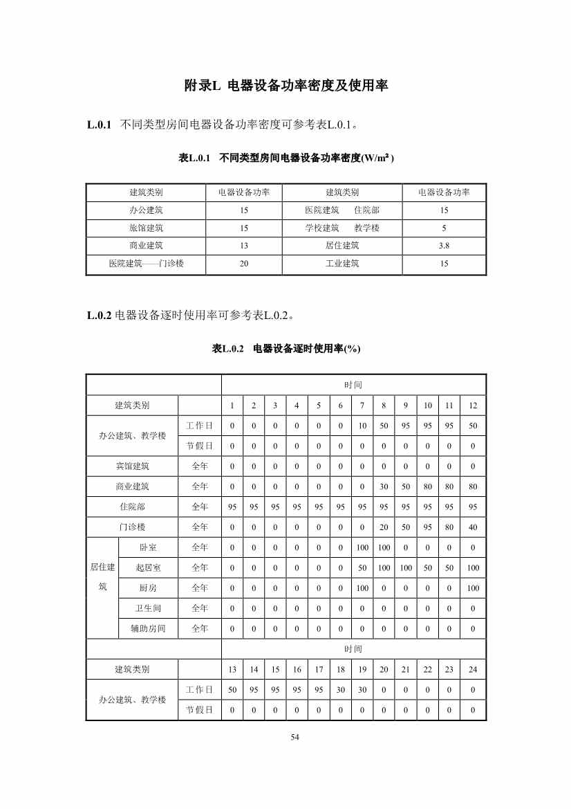 江苏省住建厅印发《江苏省民用建筑碳排放计算导则》！(图58)