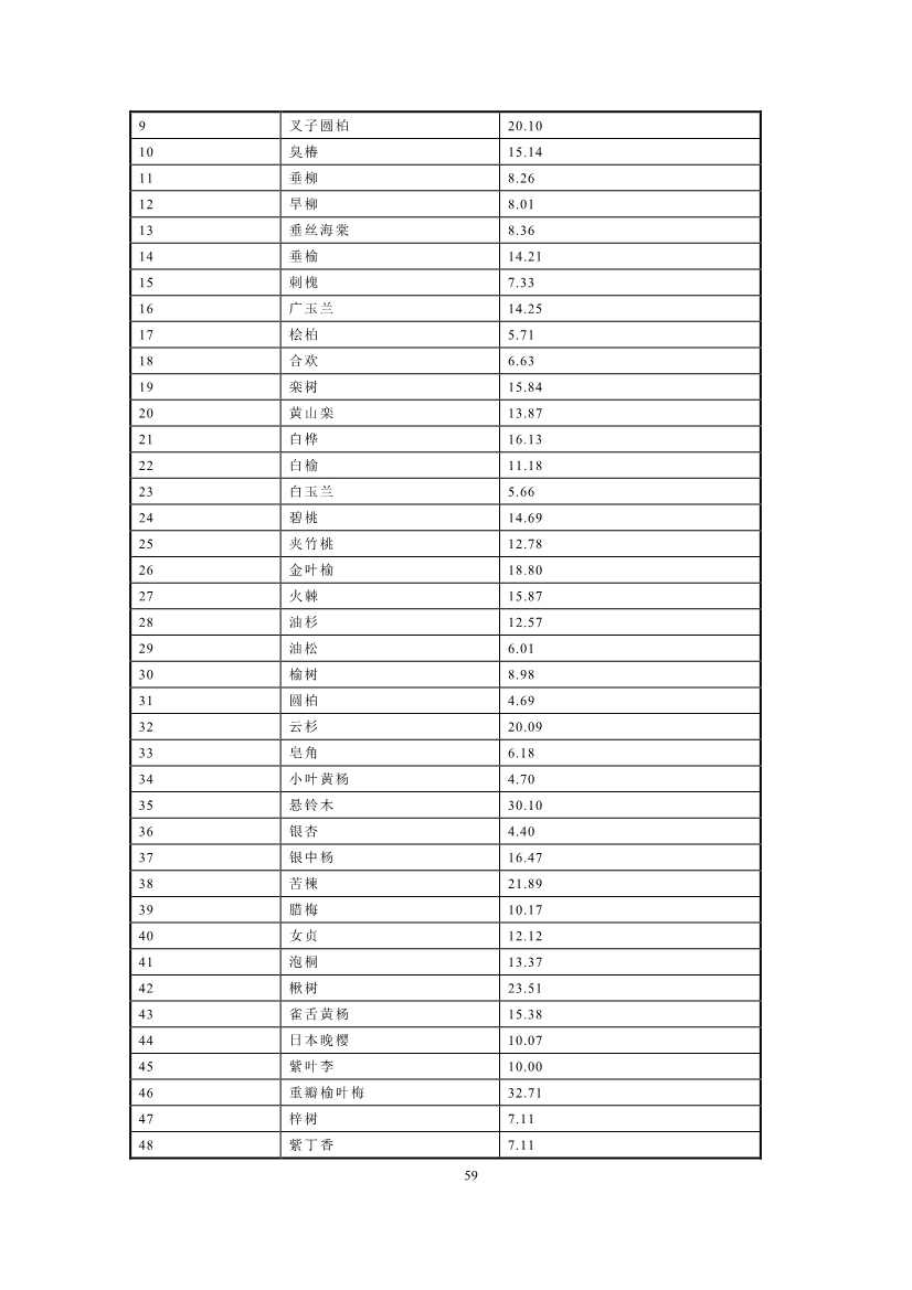 江苏省住建厅印发《江苏省民用建筑碳排放计算导则》！(图63)