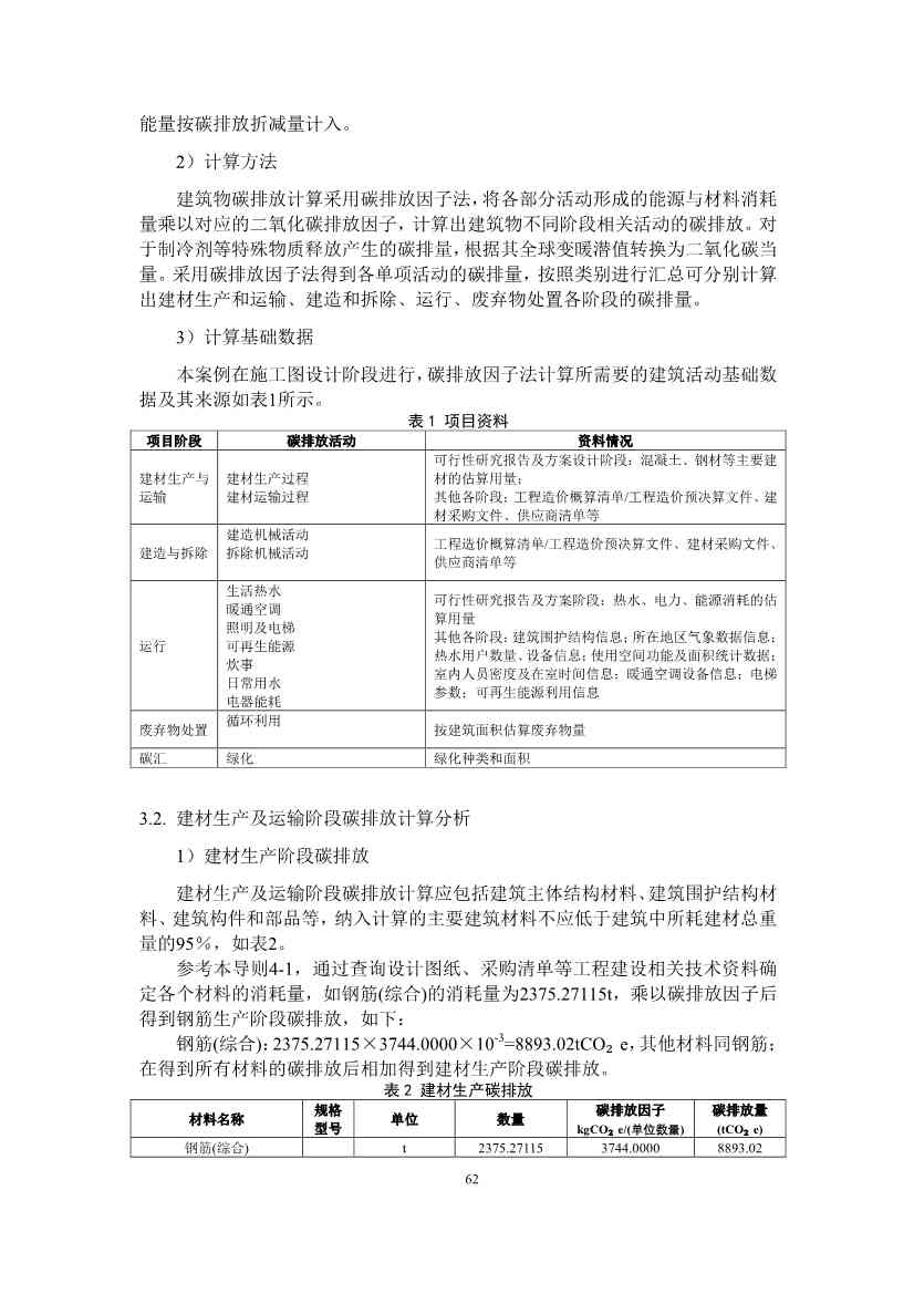 江苏省住建厅印发《江苏省民用建筑碳排放计算导则》！(图66)