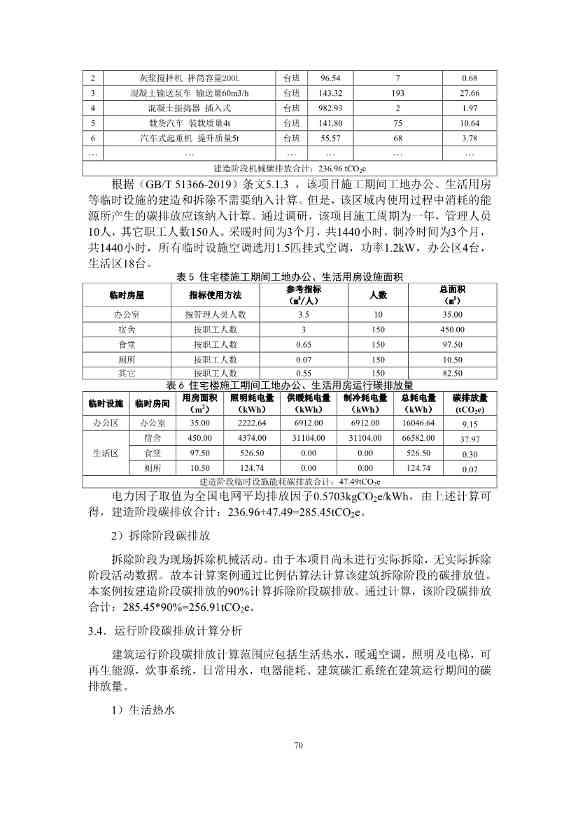 江苏省住建厅印发《江苏省民用建筑碳排放计算导则》！(图74)