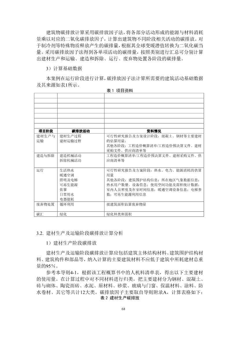 江苏省住建厅印发《江苏省民用建筑碳排放计算导则》！(图72)