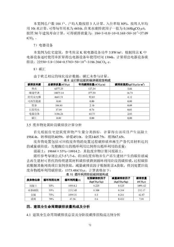 江苏省住建厅印发《江苏省民用建筑碳排放计算导则》！(图76)