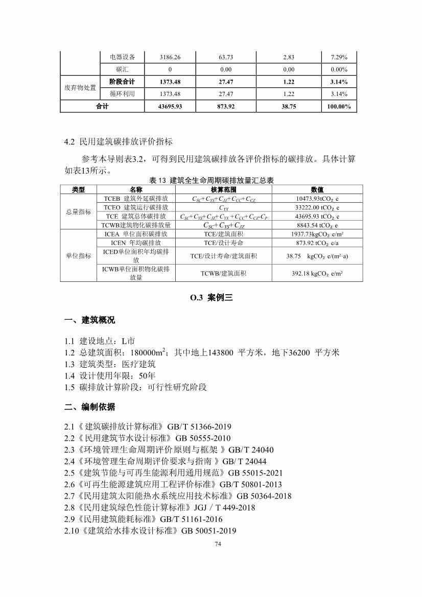 江苏省住建厅印发《江苏省民用建筑碳排放计算导则》！(图78)