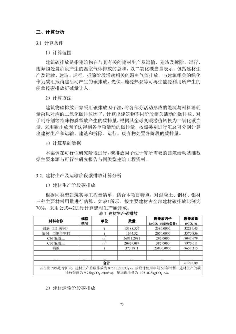 江苏省住建厅印发《江苏省民用建筑碳排放计算导则》！(图79)