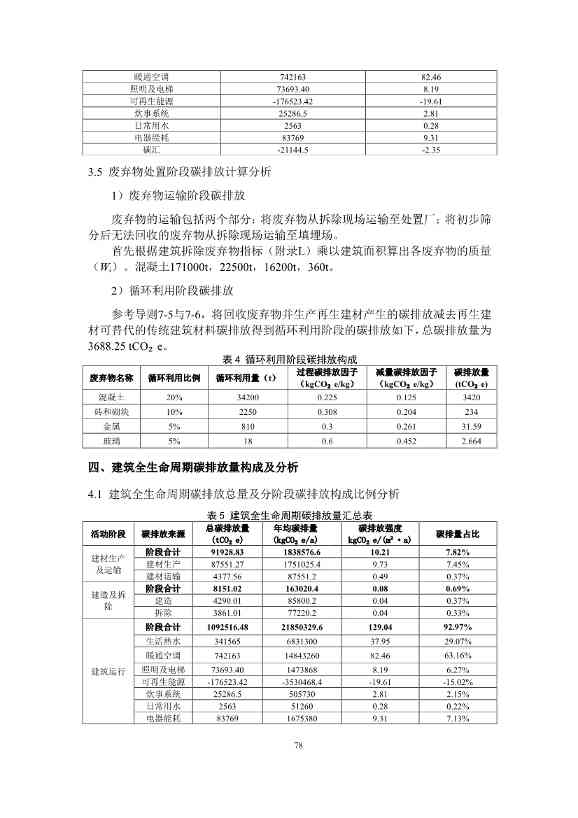 江苏省住建厅印发《江苏省民用建筑碳排放计算导则》！(图82)