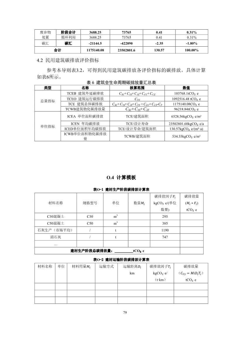 江苏省住建厅印发《江苏省民用建筑碳排放计算导则》！(图83)